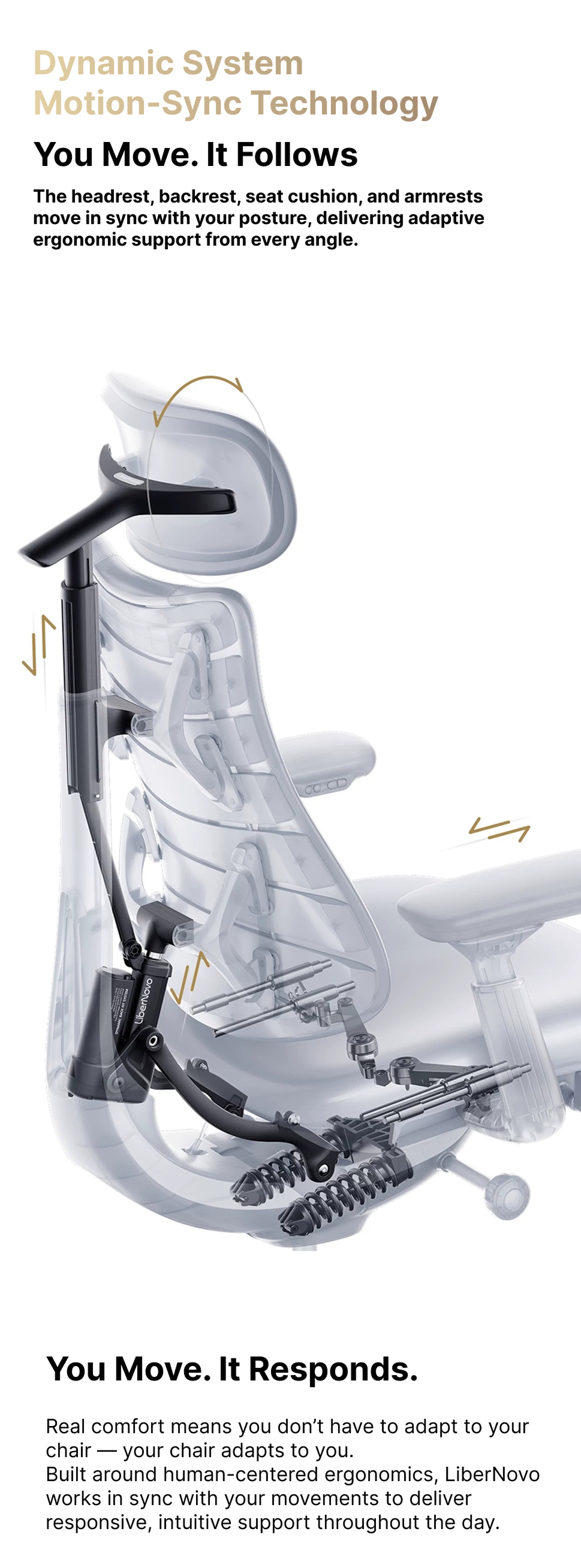 LiberNovo Maxis Big & Tall Dynamic Ergonomic Chair — feature 15